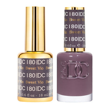 DND DC Matching 