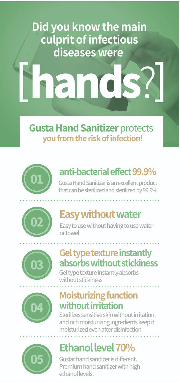 GUSTAR Hand sanitizer gel container type 500ml/16.9 oz