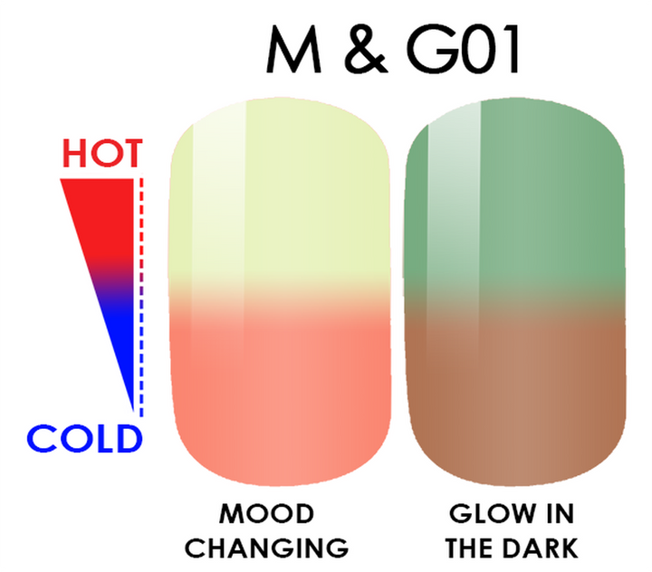 WAVEGEL MOOD GLOW IN THE DARK - 