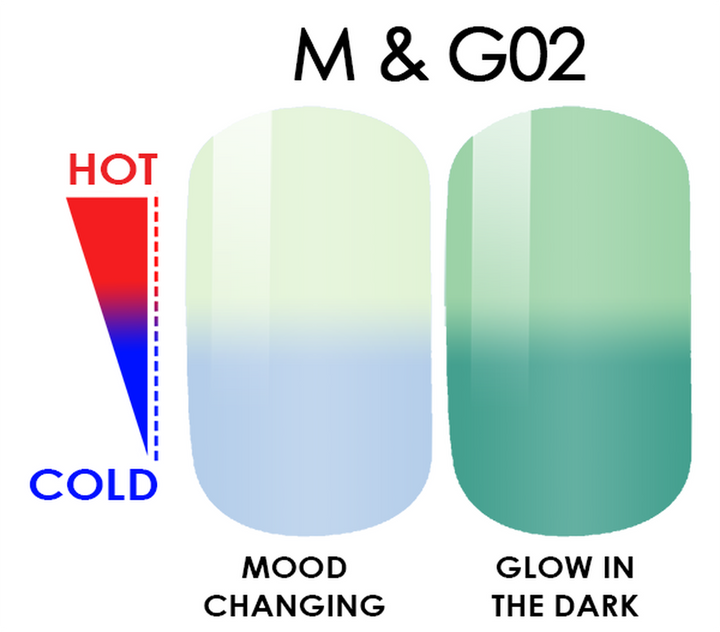 WAVEGEL MOOD GLOW IN THE DARK - 