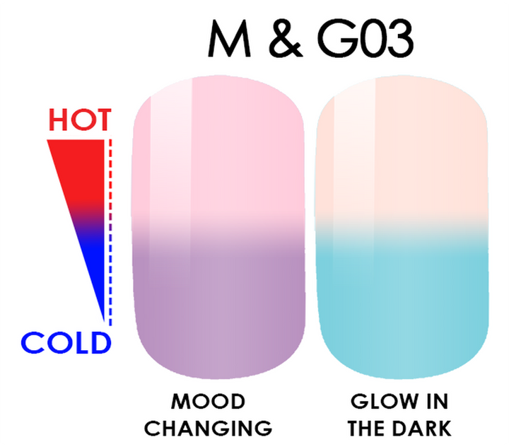 WAVEGEL MOOD GLOW IN THE DARK - 