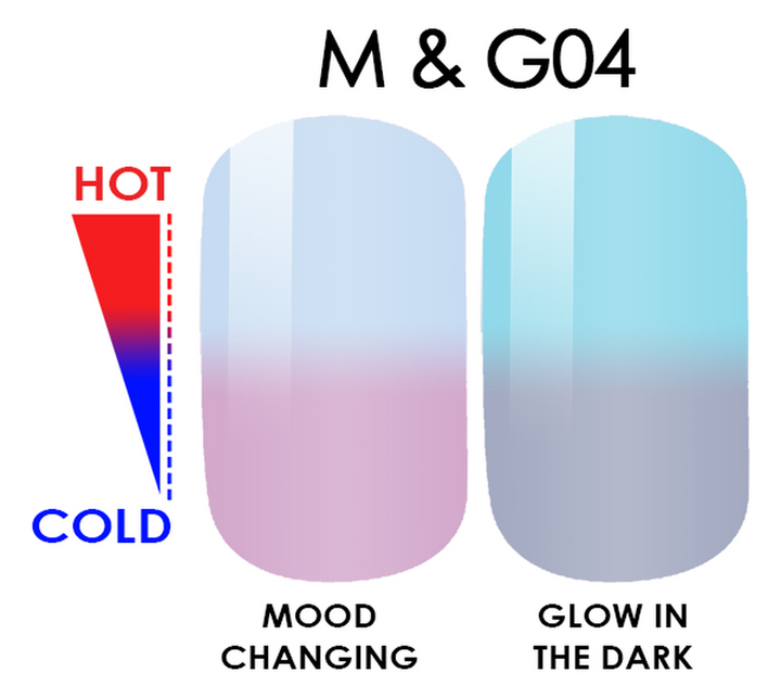 WAVEGEL MOOD GLOW IN THE DARK - 