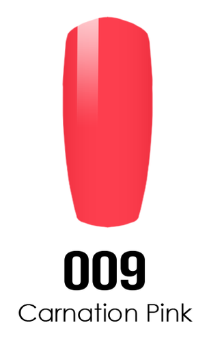 DND DC Duo Gel 