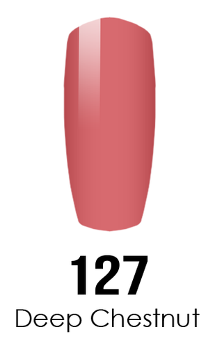 DND DC Duo Gel 
